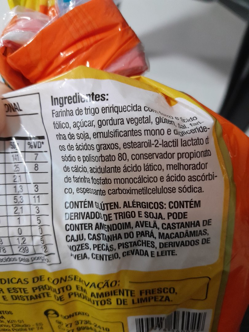 Pão de Forma Industrializado